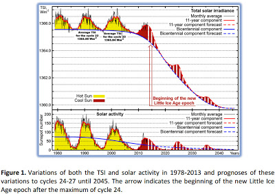 Científicos rusos aseguran que nos adentramos a una «mini-era de hielo»: 2030-2040